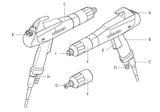 X1 手動粉末塗装銃 交換ハンドル