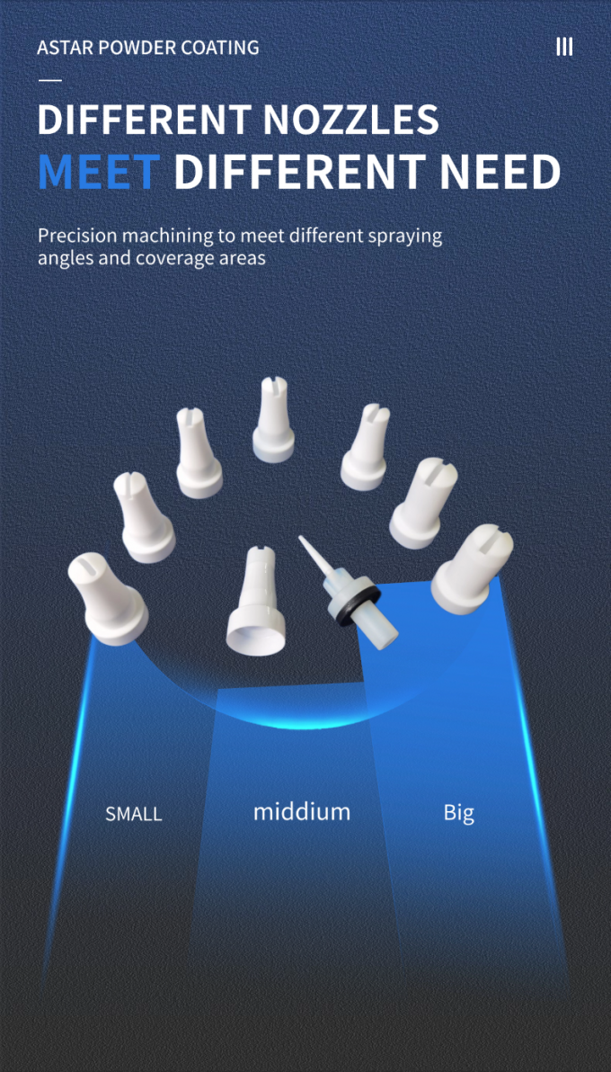 エンコア2世代ステンレス鋼粉末供給ポンプノズル 1600595 空気流量 粉末塗装機械のスペアパーツ OEMサポート 7