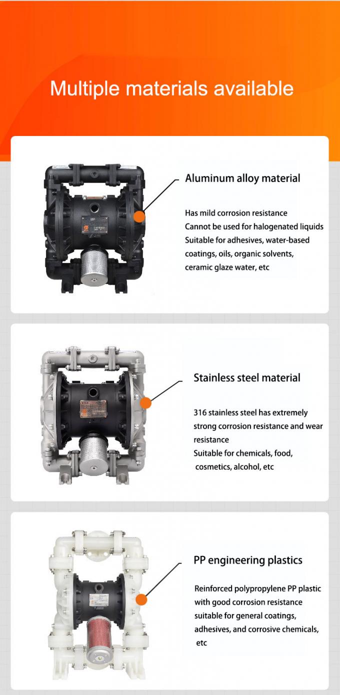効率的な廃水液体処理のために設計されたプラスチック気圧用弁ポンプ 2