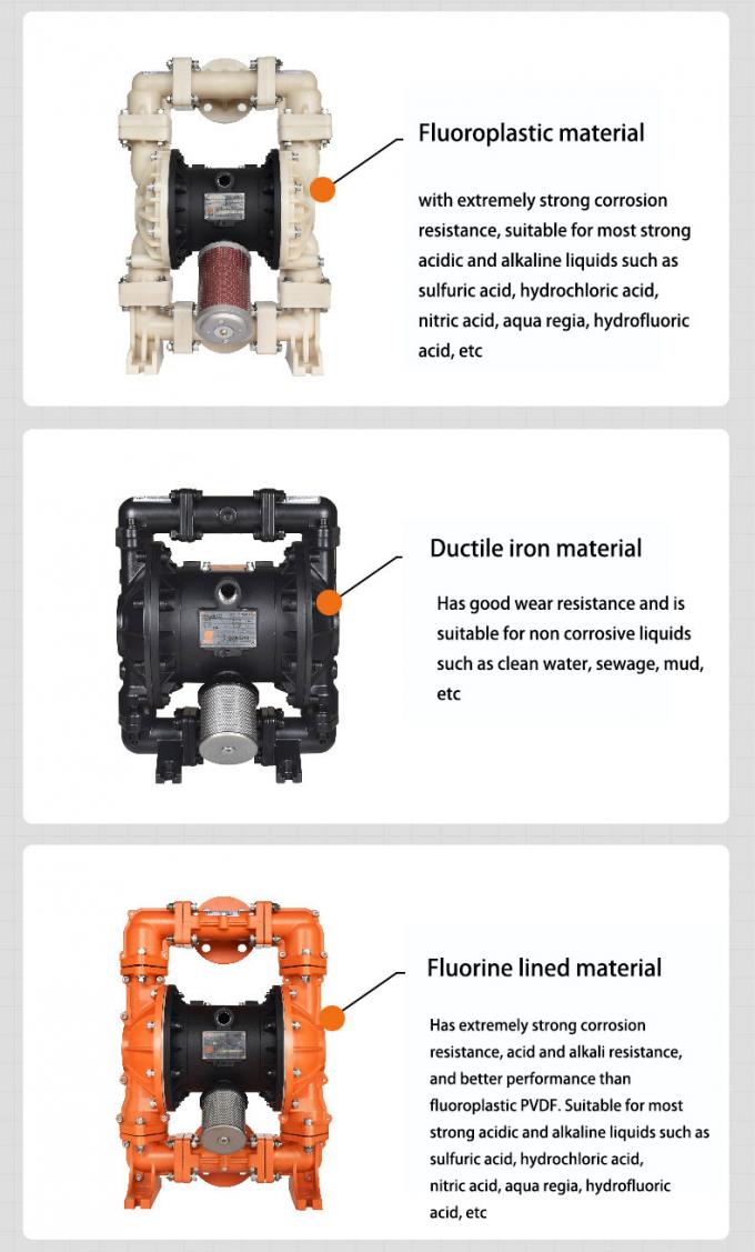 効率的な廃水液体処理のために設計されたプラスチック気圧用弁ポンプ 3