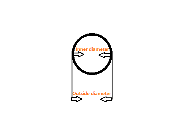 11/16mm 105139 12/18mm 1001674 10/15mm 1001673 POE アンチスタティック導電粉末ホース OEM カスタマイズ可能 3